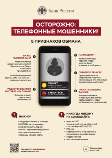 Осторожно телефонные мошенники Осторожно телефонные мошенники.